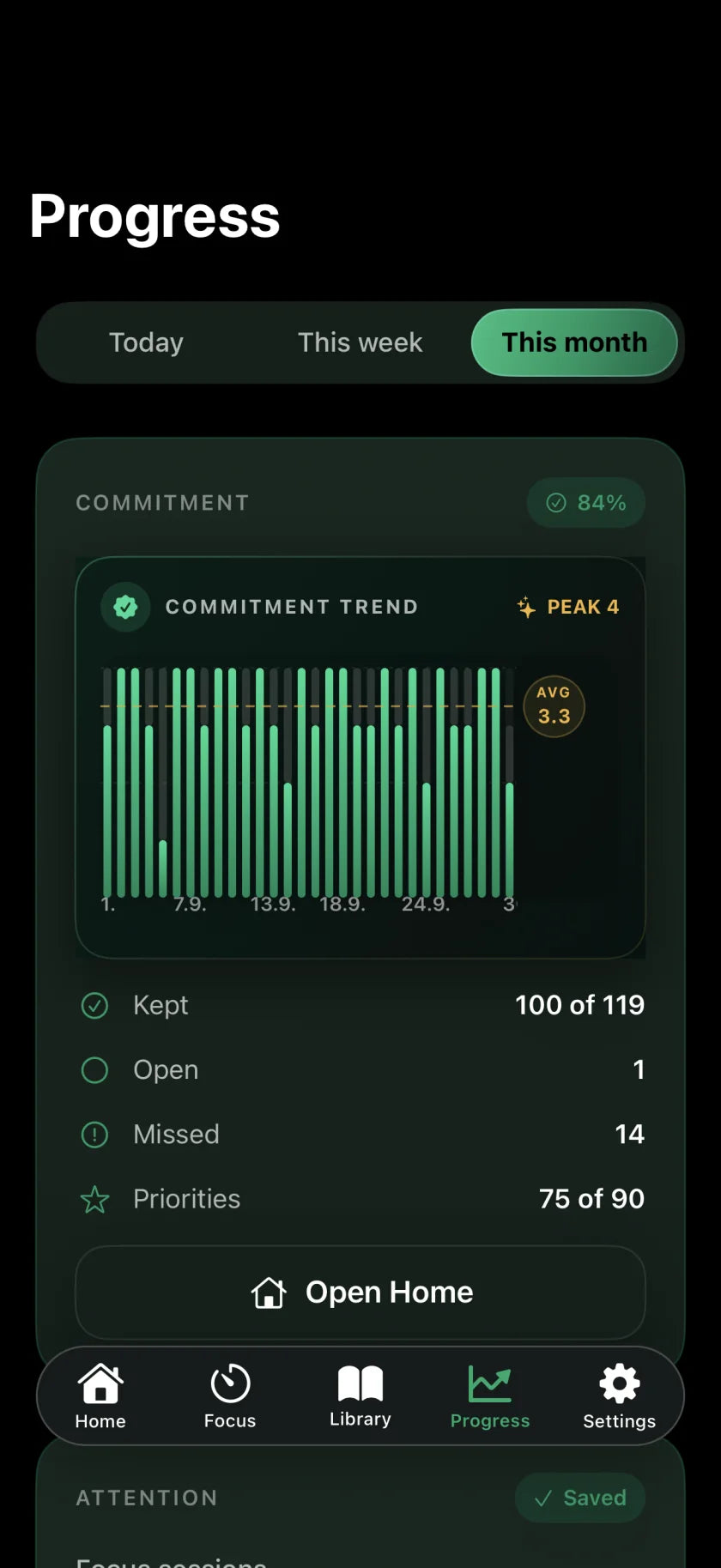 FreeSoulz Progress screen showing a month of commitment data
